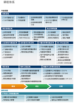 臨安市機動車駕駛員學會_世界工廠網全球企業(yè)庫